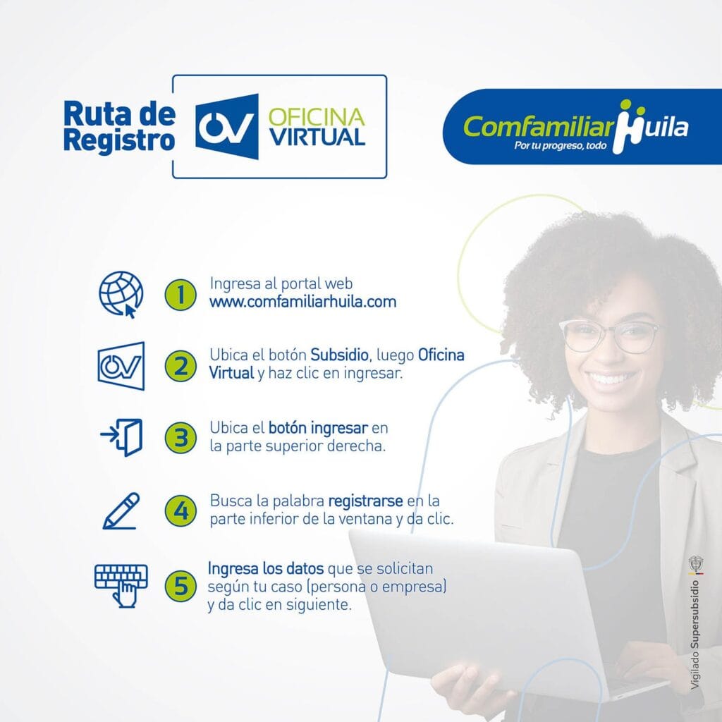 ruta-registro-oficina-virtual-2
