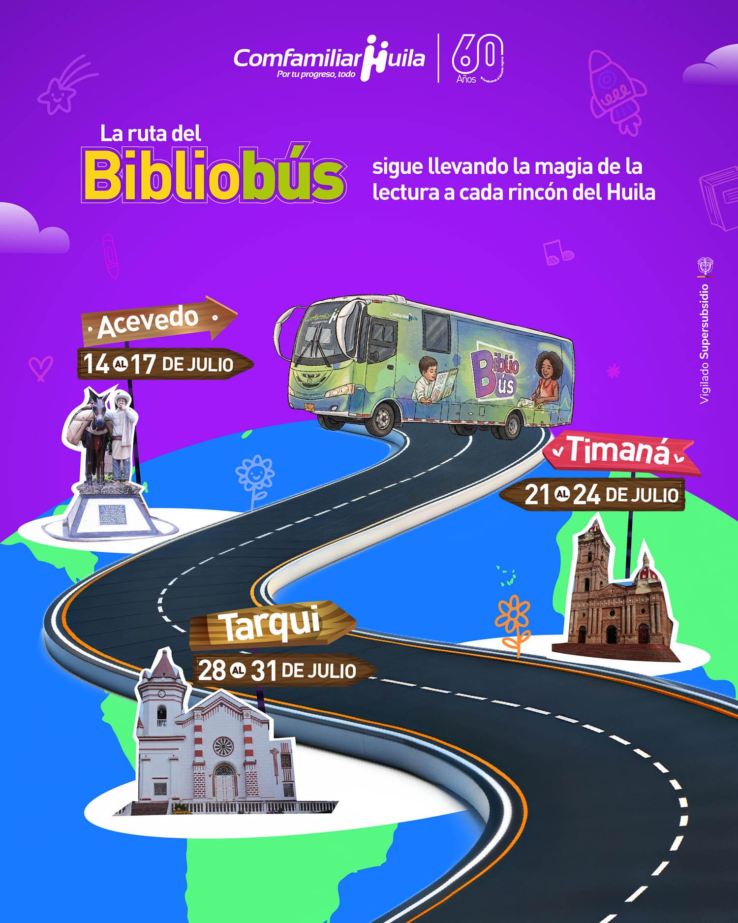 Programación Bibliobús